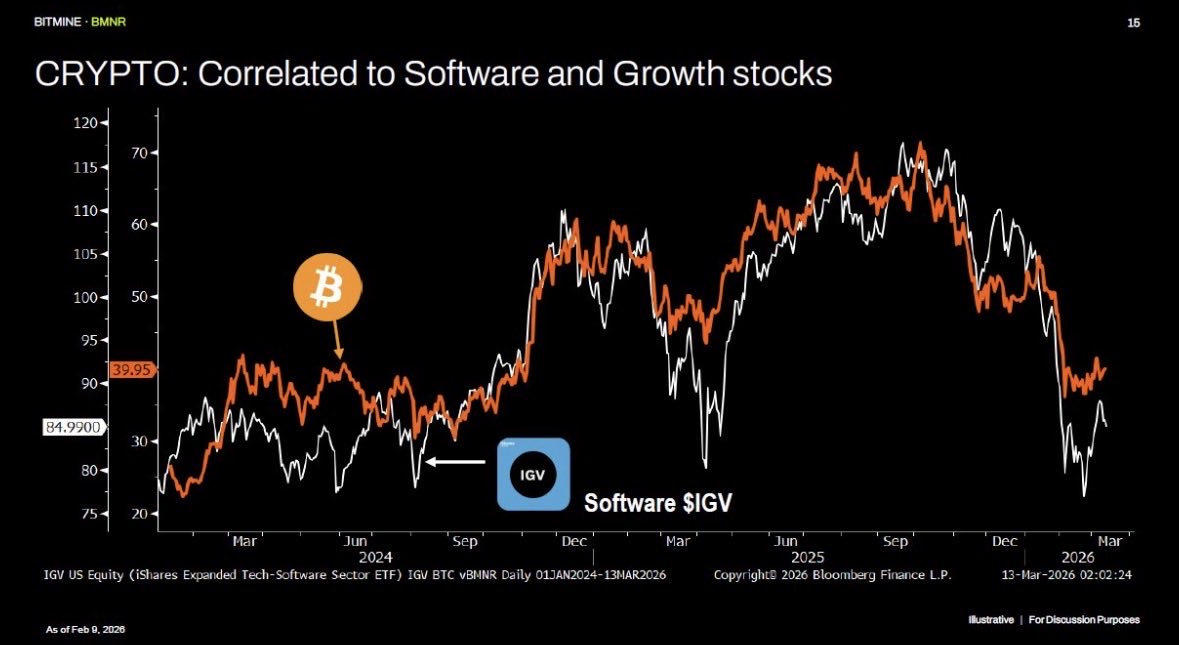 BMNR MNAV Tracker tweet media
