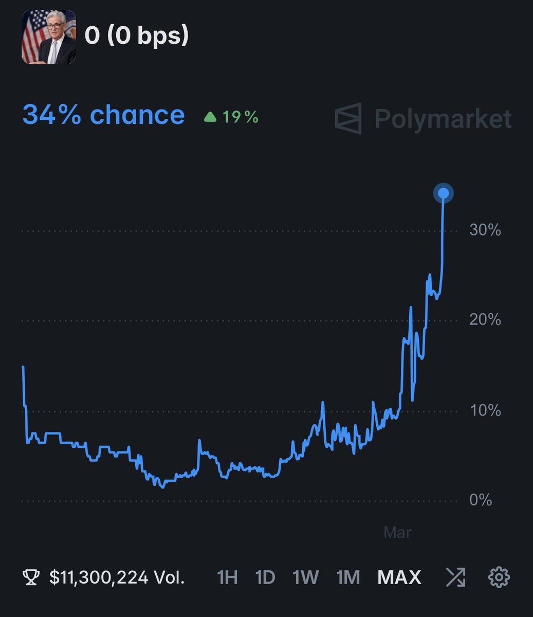 BMNR MNAV Tracker tweet media