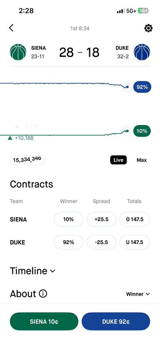 Andy Schroepfer tweet media
