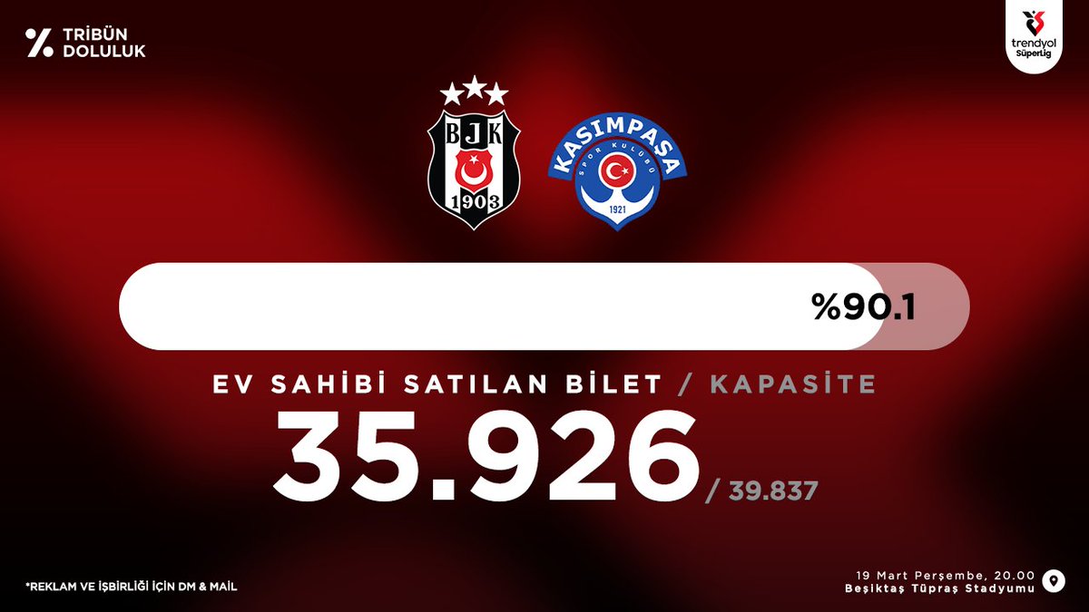 LoDoS JK🦅 tweet media