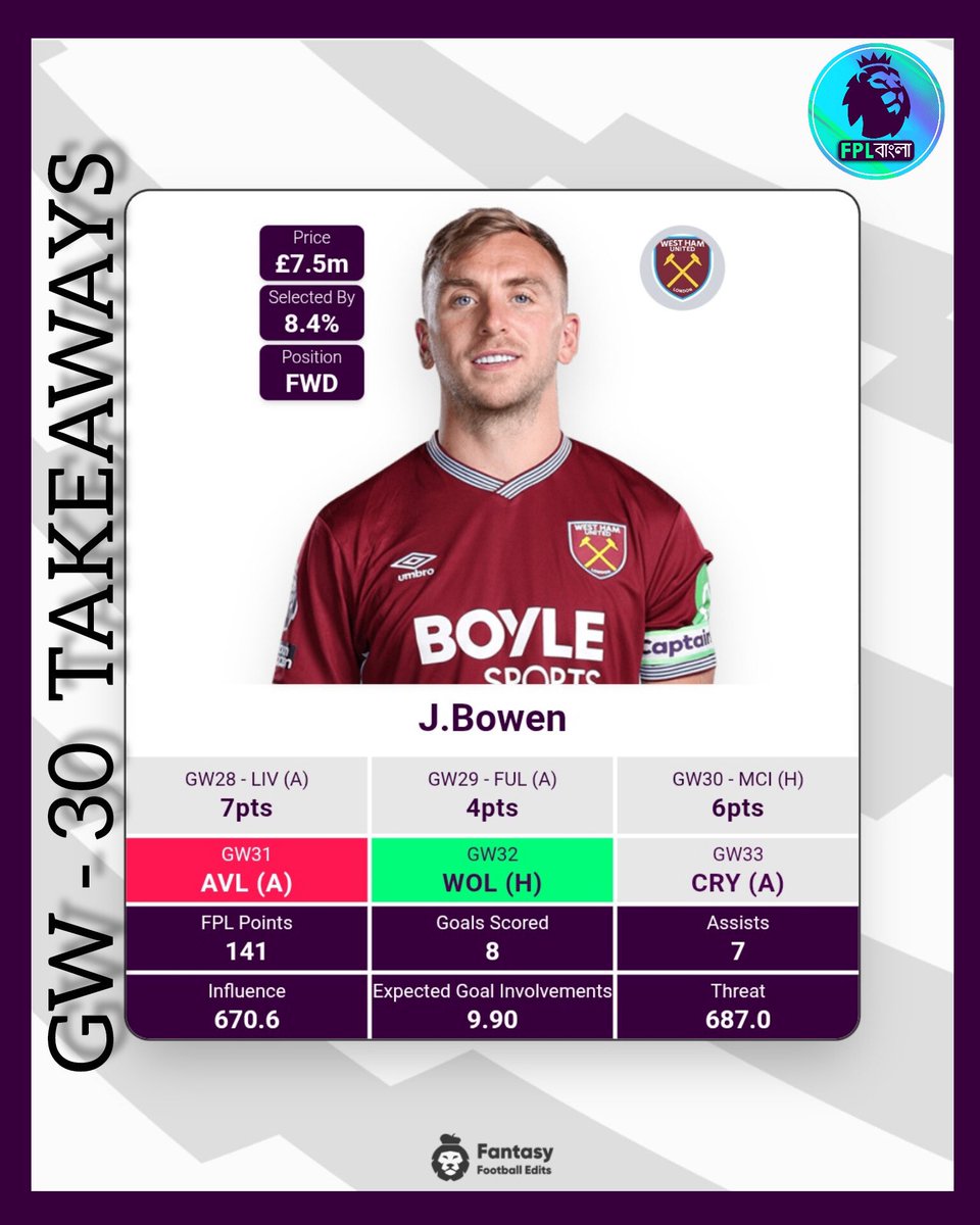 Fpl Bangla tweet media