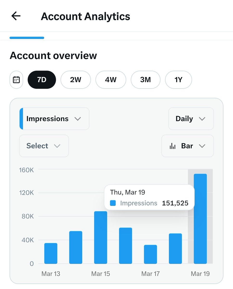 Israel Ogheneovo tweet media