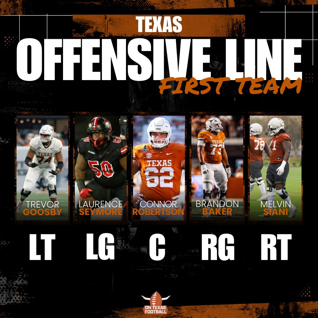 OnTexasFootball tweet media