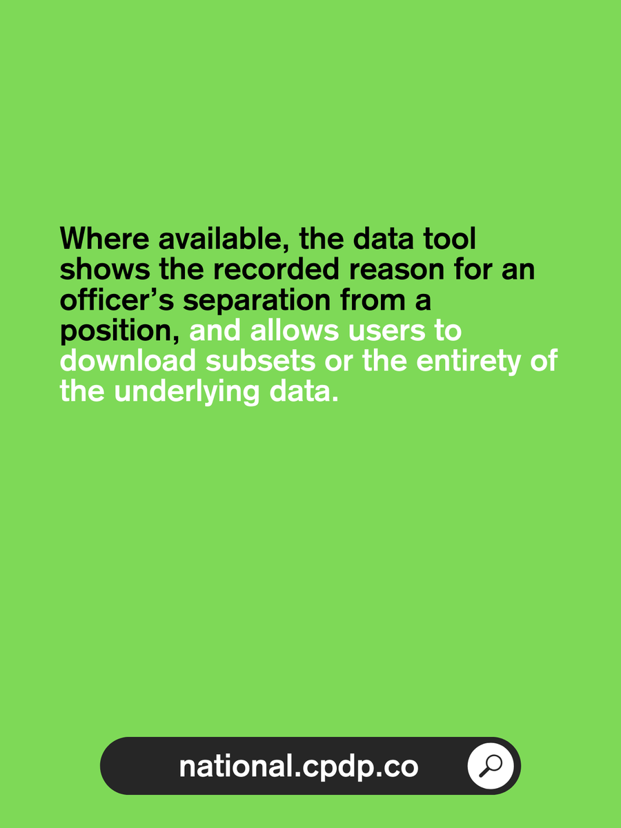 Invisible Institute tweet media