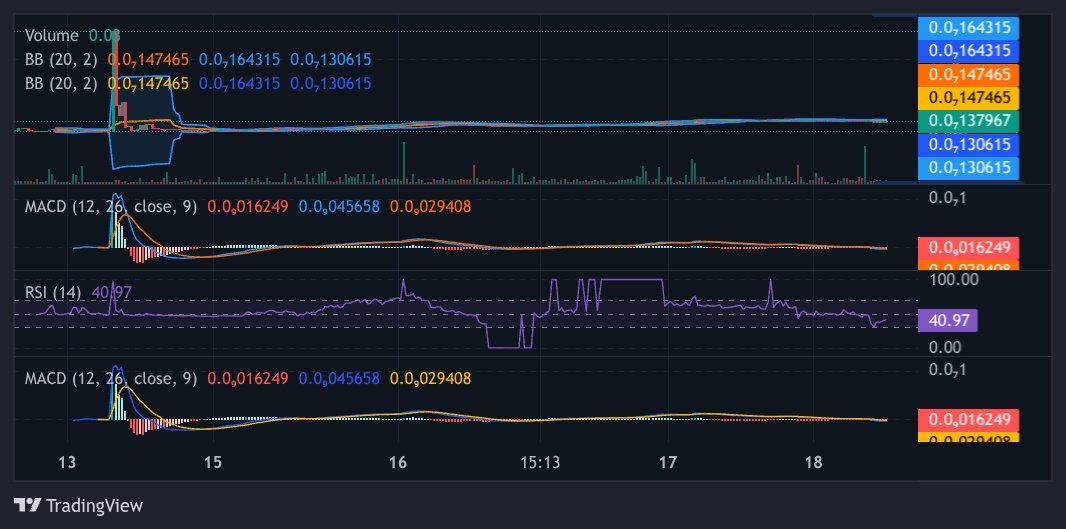 A&J Project tweet media