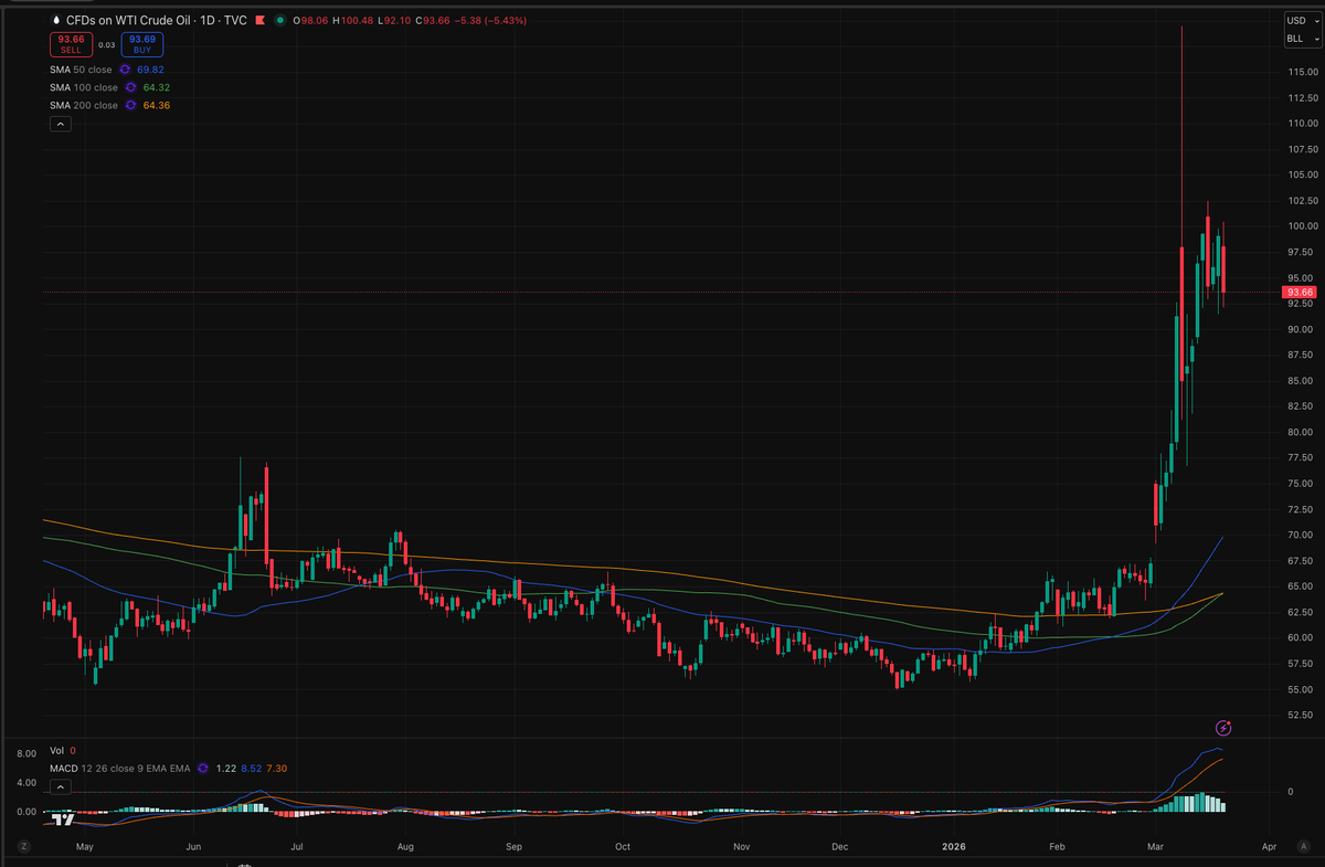やす 🇺🇸 ベンチャーキャピタル tweet media
