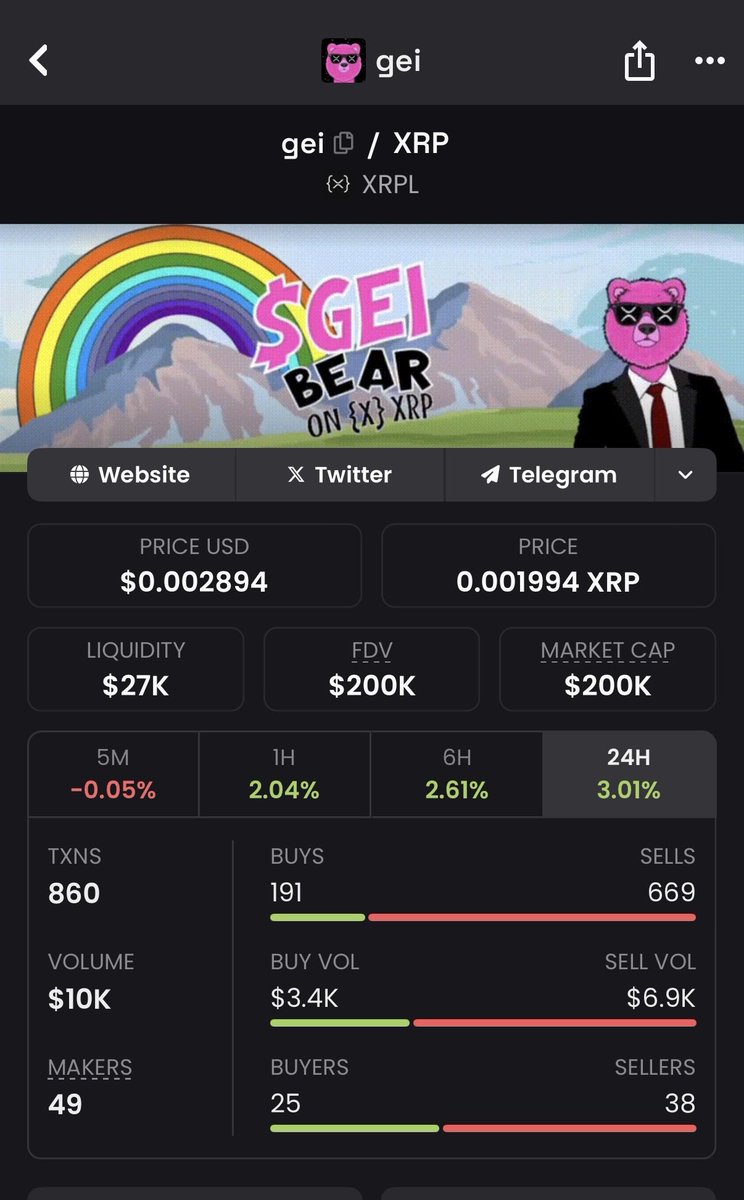 CRYPTO LIFE tweet media