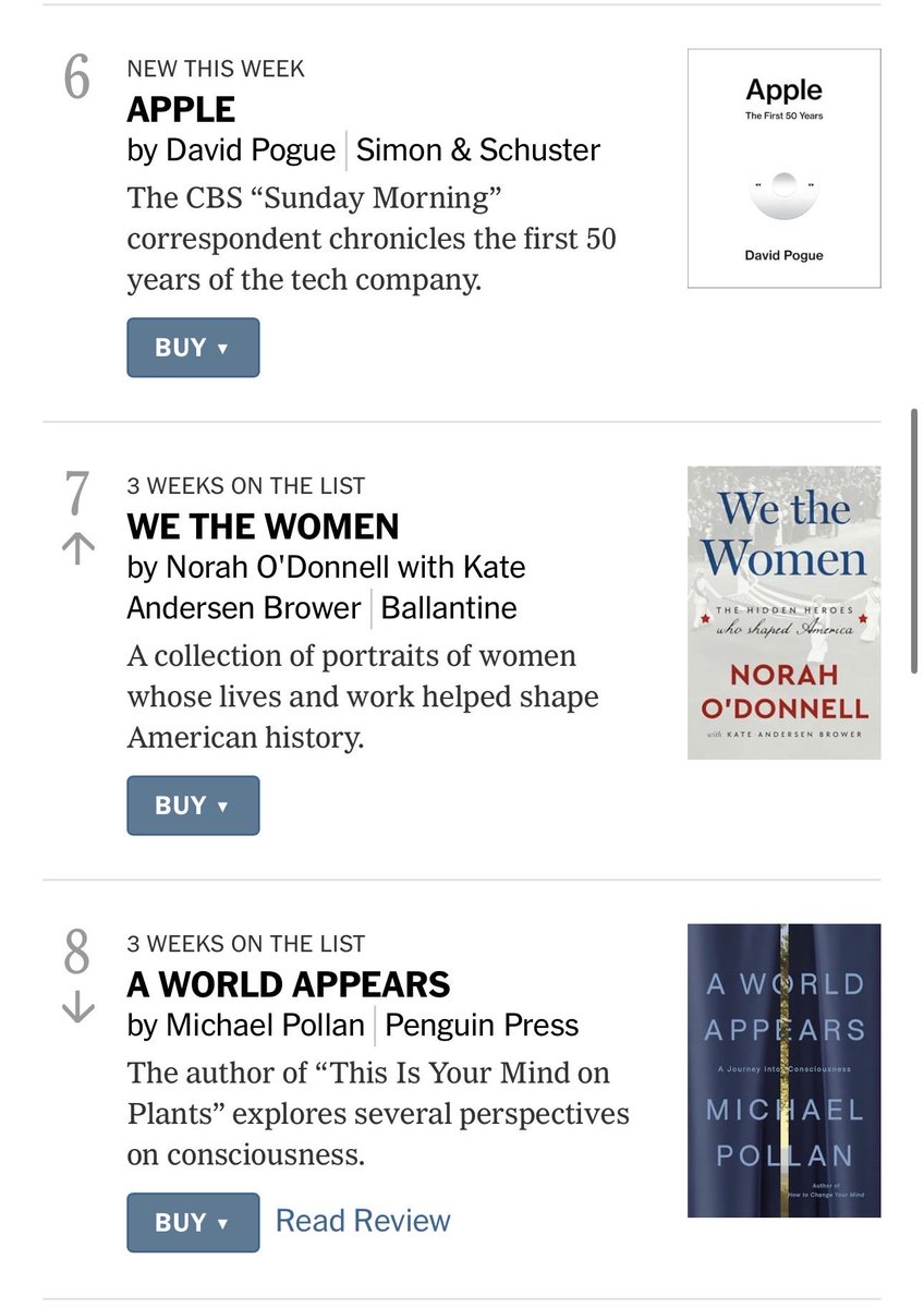 Three weeks and counting on the <a href="/nytimes/">The New York Times</a> bestseller list!! 

#7 in hardcover nonfiction
#9 for combined Print &amp; E-book nonfiction 💪

The stories of women matter! #wethewomen