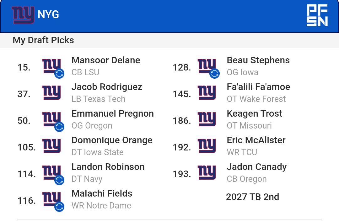 King Of New York 🇩🇴 tweet media