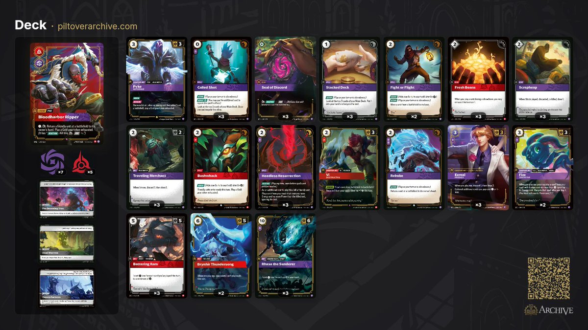 Procircuitscrub tweet media