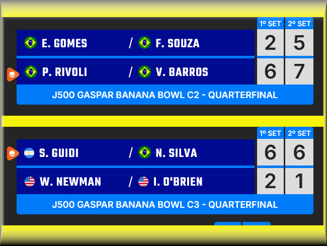 Fonsecaism (Guto) tweet media
