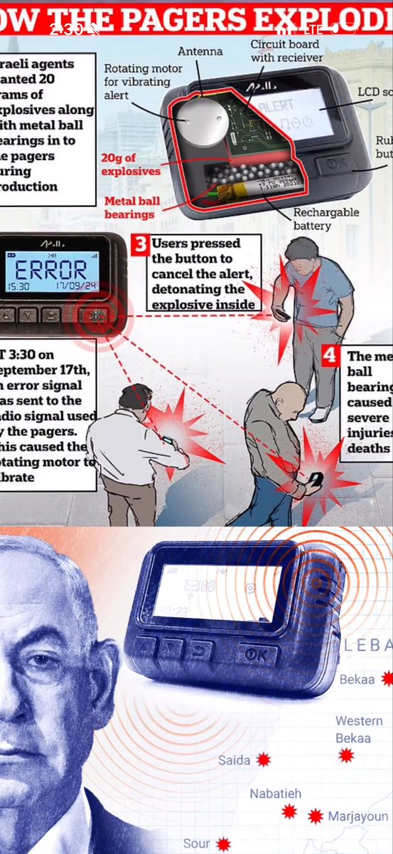 Paul J. von Hartmann tweet media