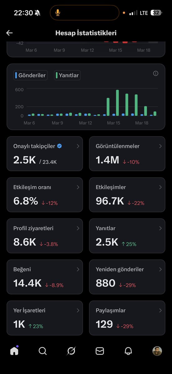 👑İdeoo👑 tweet media
