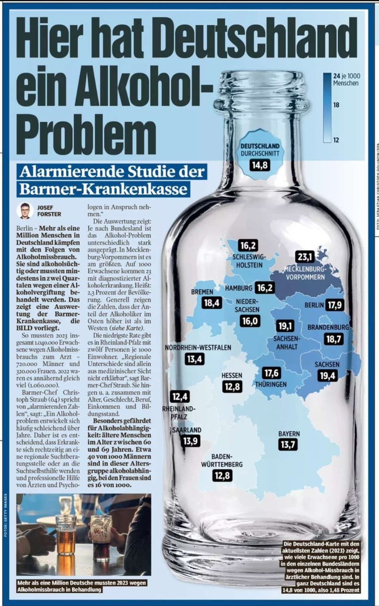 Elke Irish Lady of KERRY 🍀 tweet media