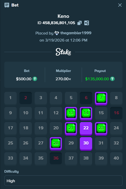 The Gambler tweet media