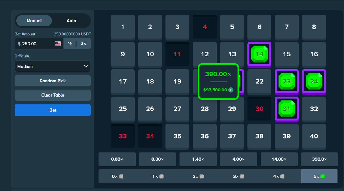 The Gambler tweet media