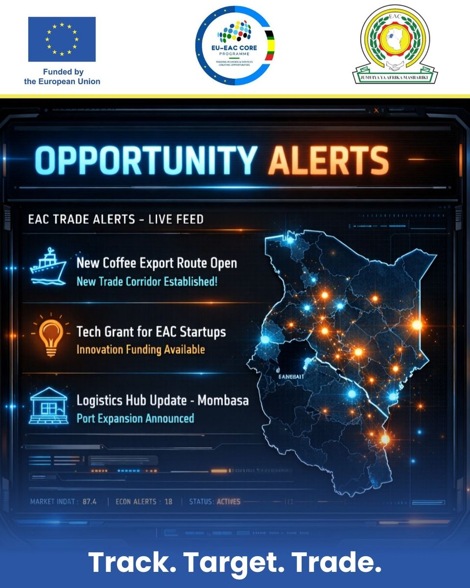 EU-EAC CORE Programme tweet media