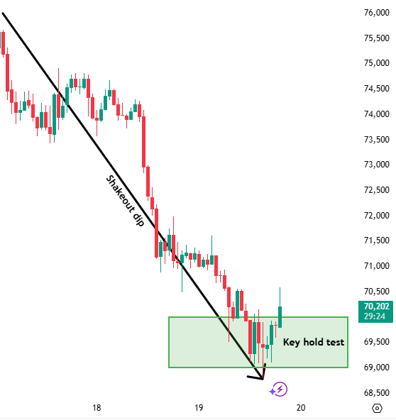 Tomi Point tweet media