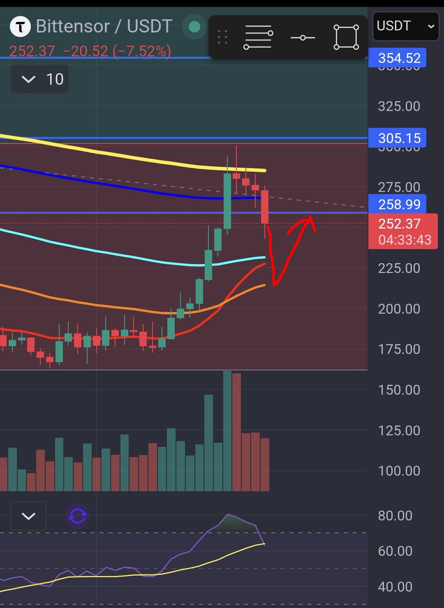 World War Bitcoin tweet media