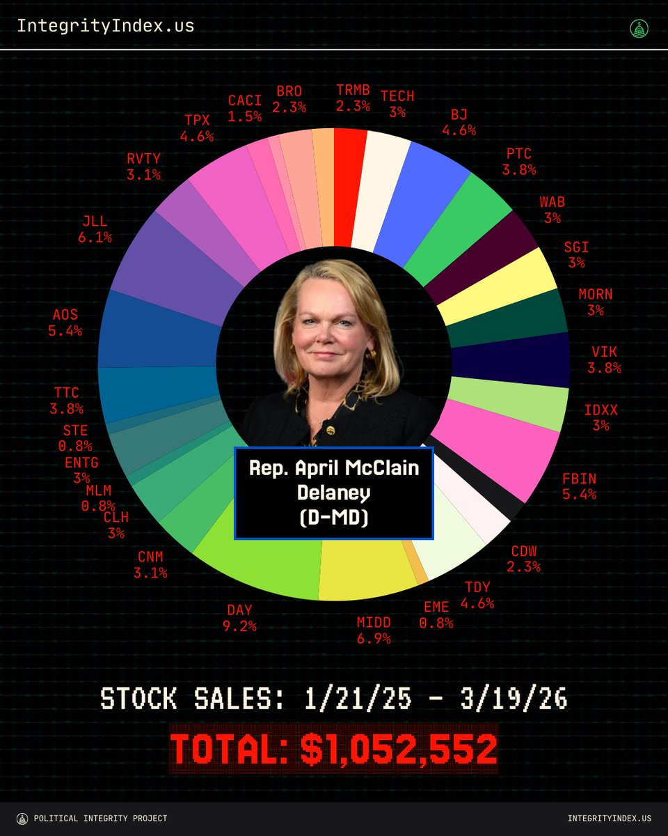 politicalintegrity.us tweet media