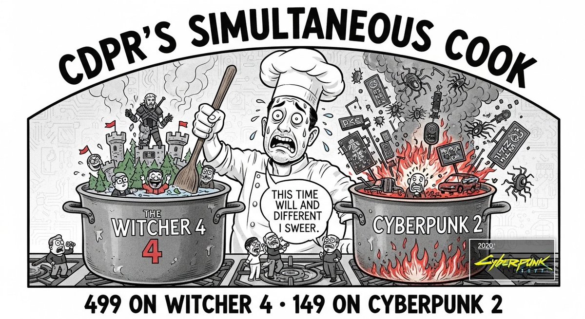 TechToonDaily tweet media