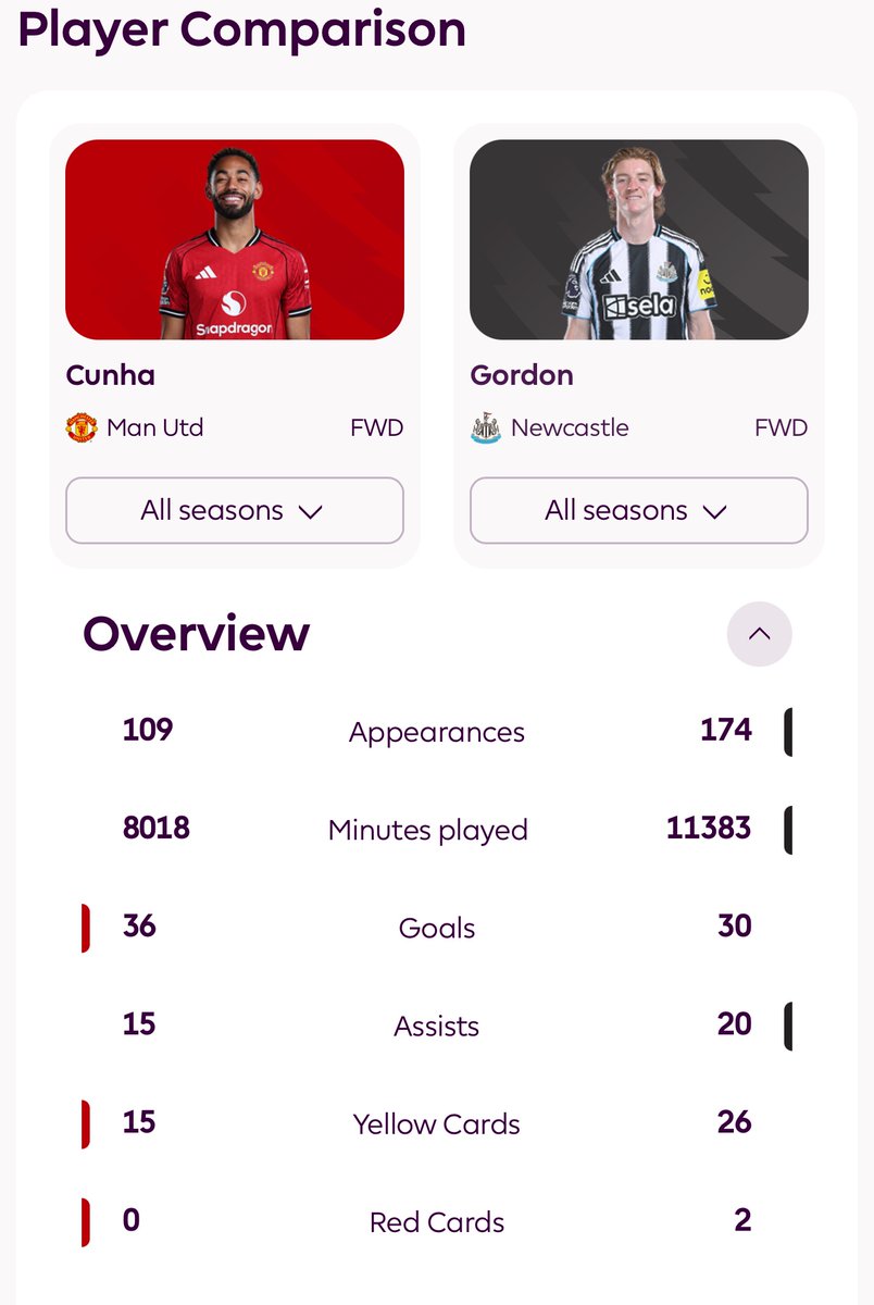 Danny Sugerman tweet media