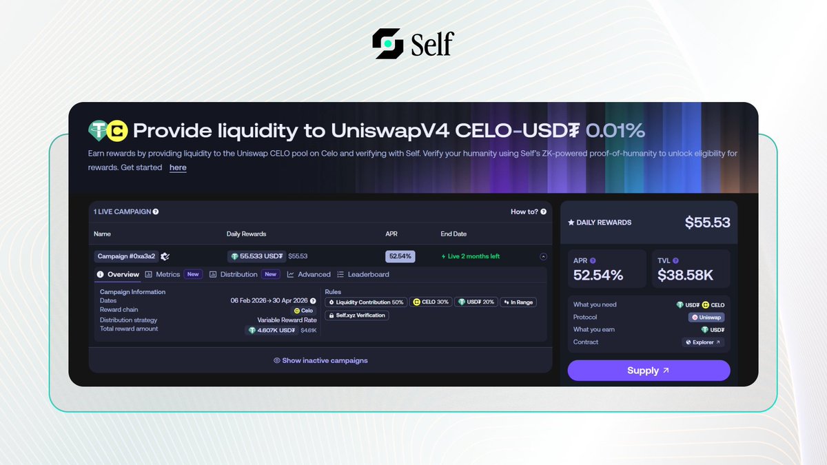 Self Protocol tweet media