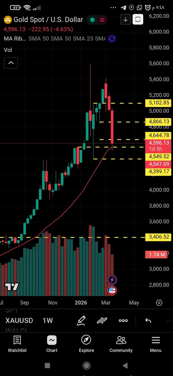 Crypto_BTC_ADNAN tweet media