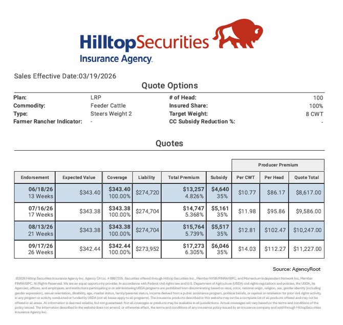 HTS Commodities tweet media