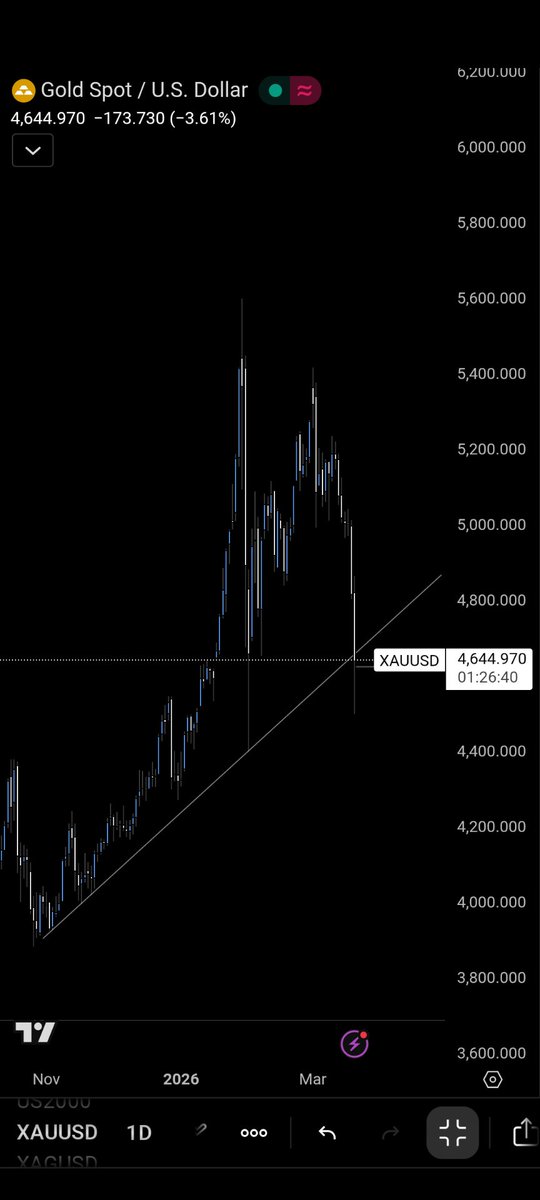 Tradeloq tweet media