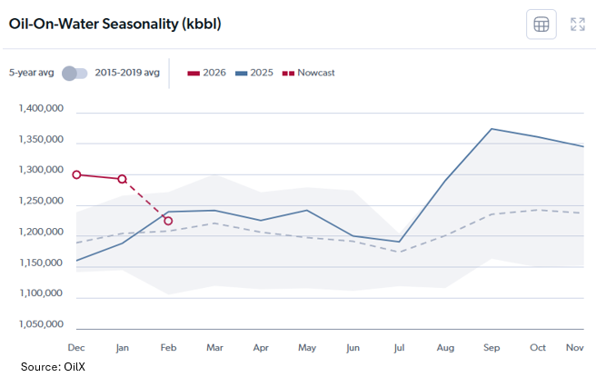 Eric Nuttall tweet media