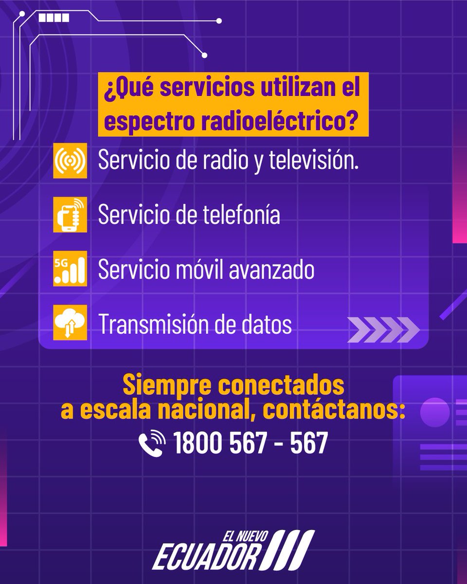 Arcotel Ecuador tweet media