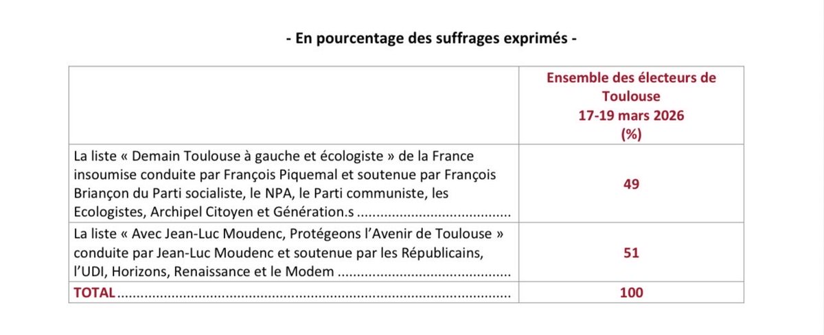 David Cormand🌻🇪🇺🌍🌏🌎 tweet media