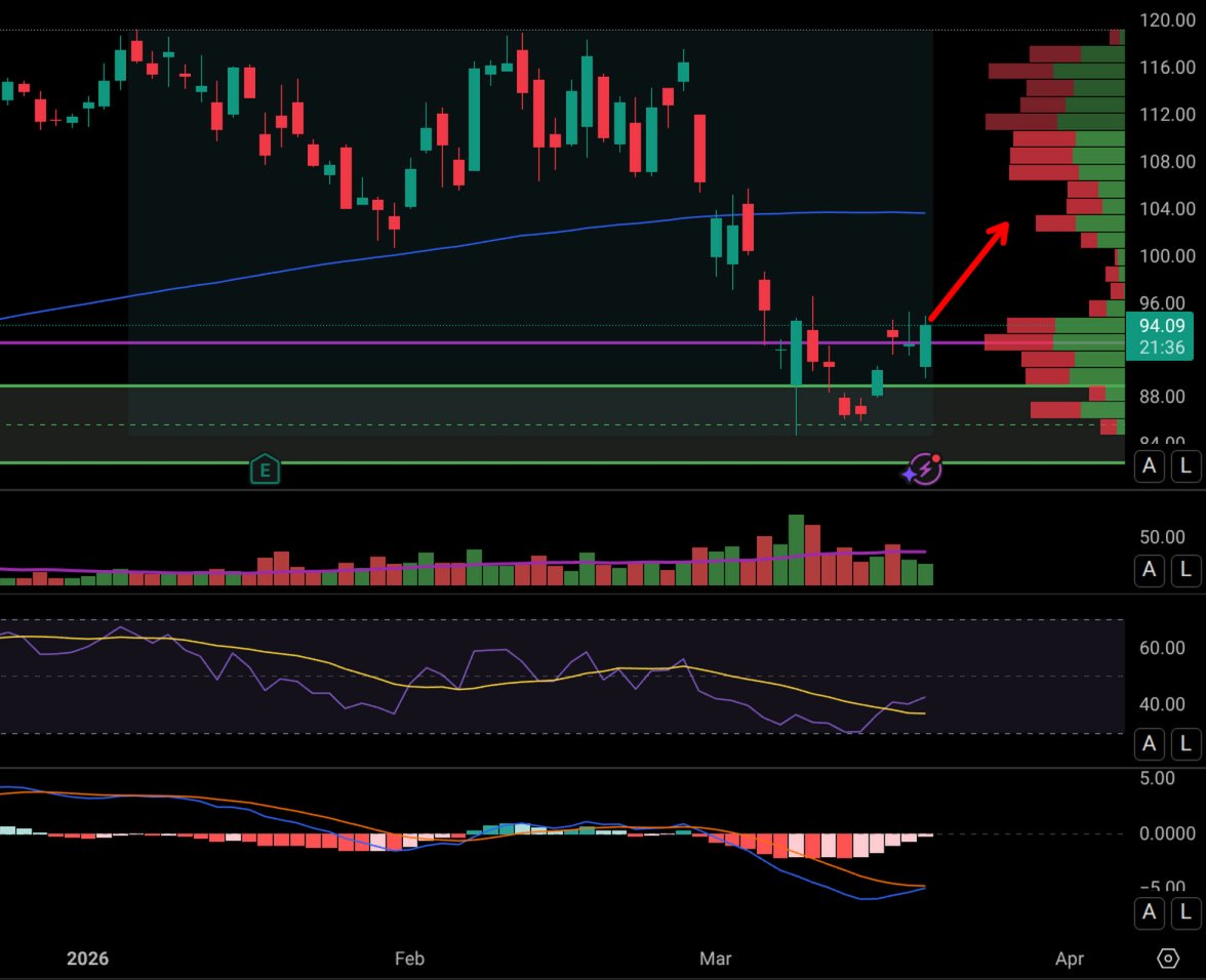 Number Go Up tweet media