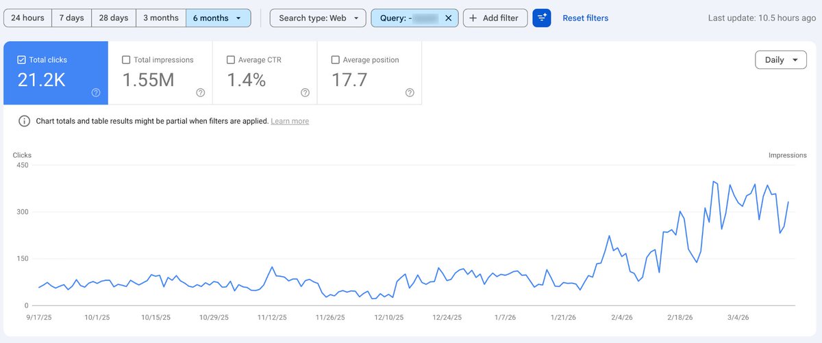 Keval Shah tweet media