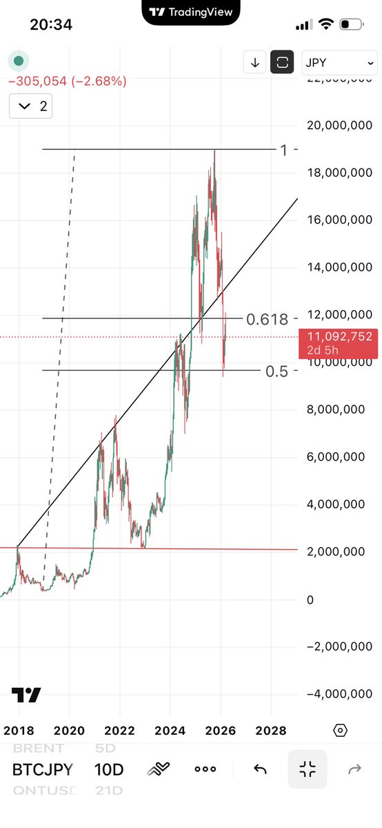 Angel David Rodríguez OLY (🔛) tweet media