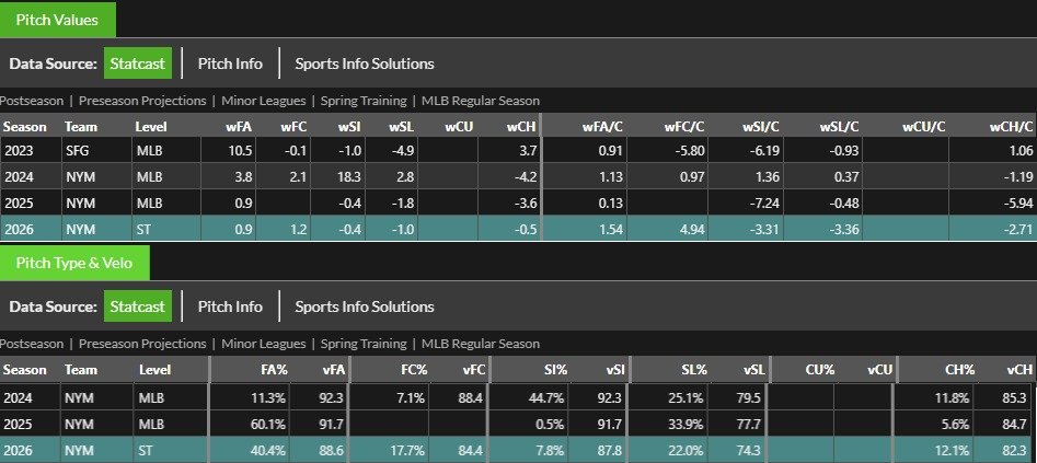 theEZpitchingsavant tweet media