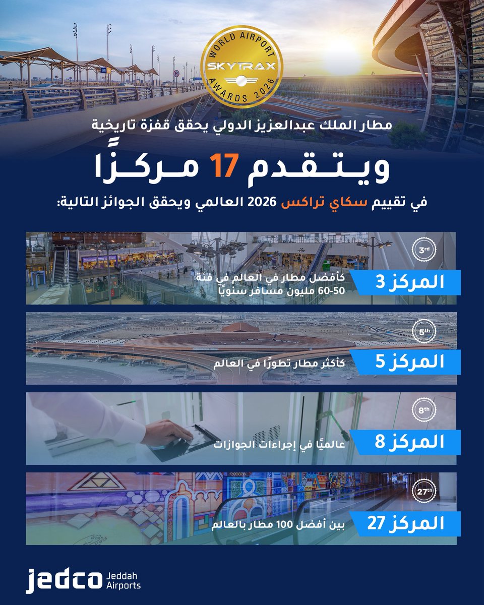 مطارات جدة tweet media