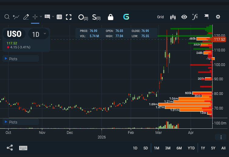Labeltrader tweet media