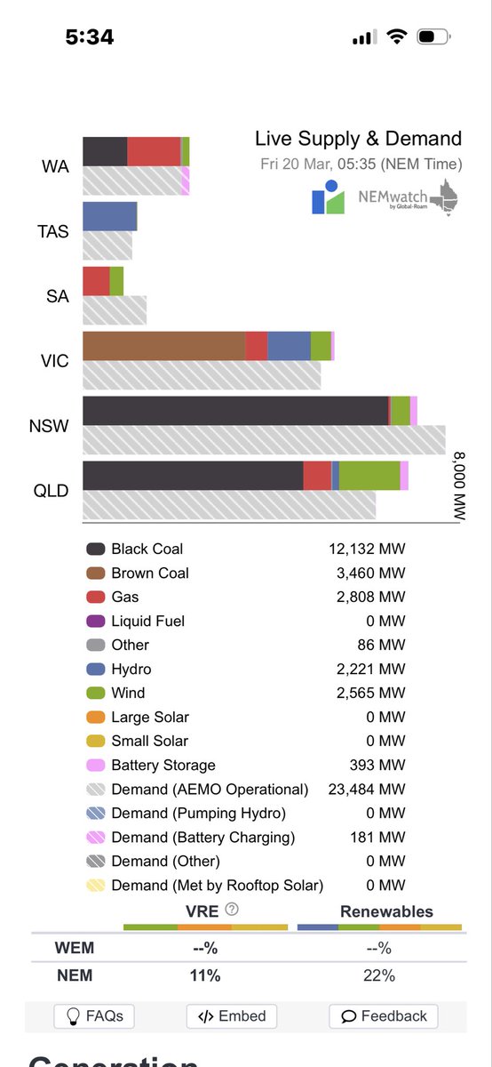 peter lofay 🇦🇺 tweet media