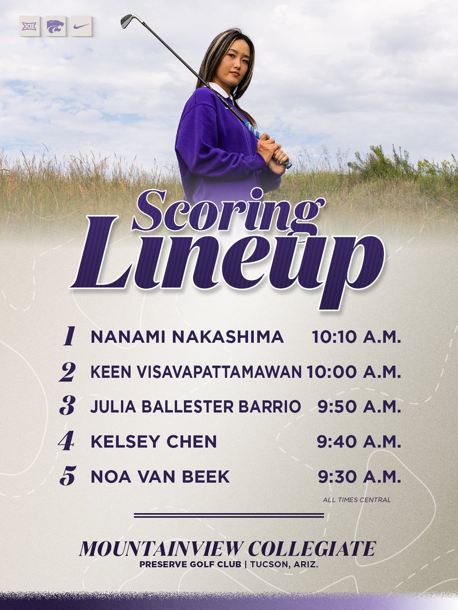 K-State Women's Golf tweet media