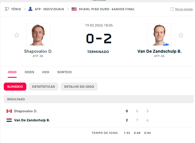 José Morgado tweet media