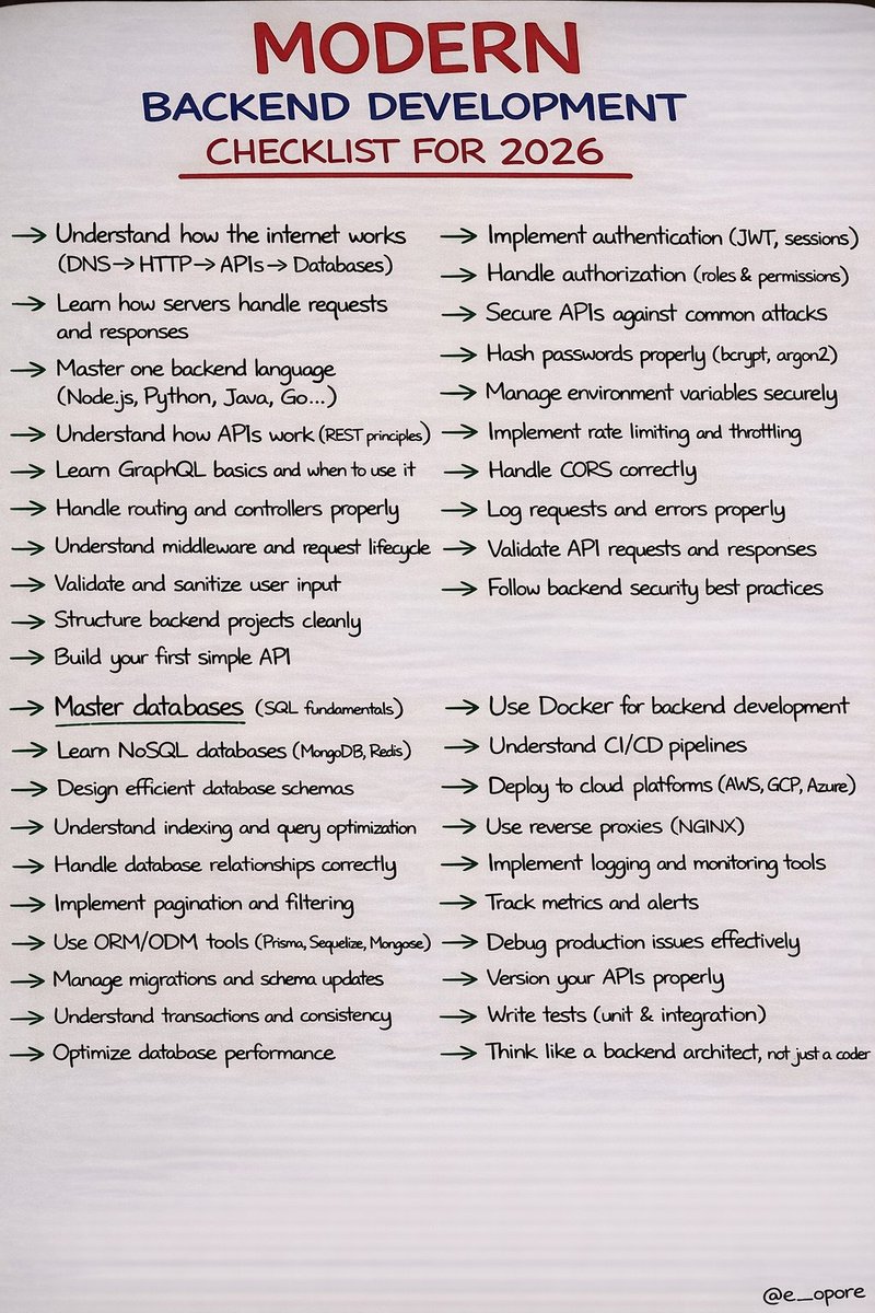 Dhanian 🗯️ tweet media