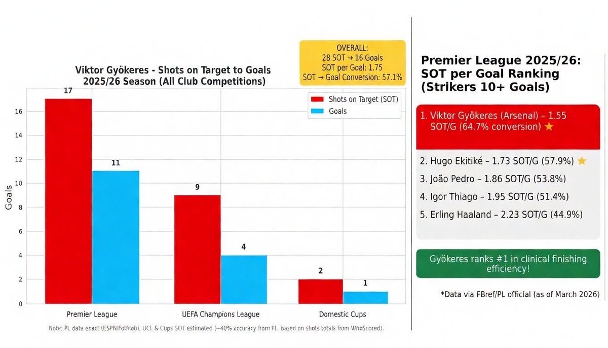 The Arsenal Life tweet media