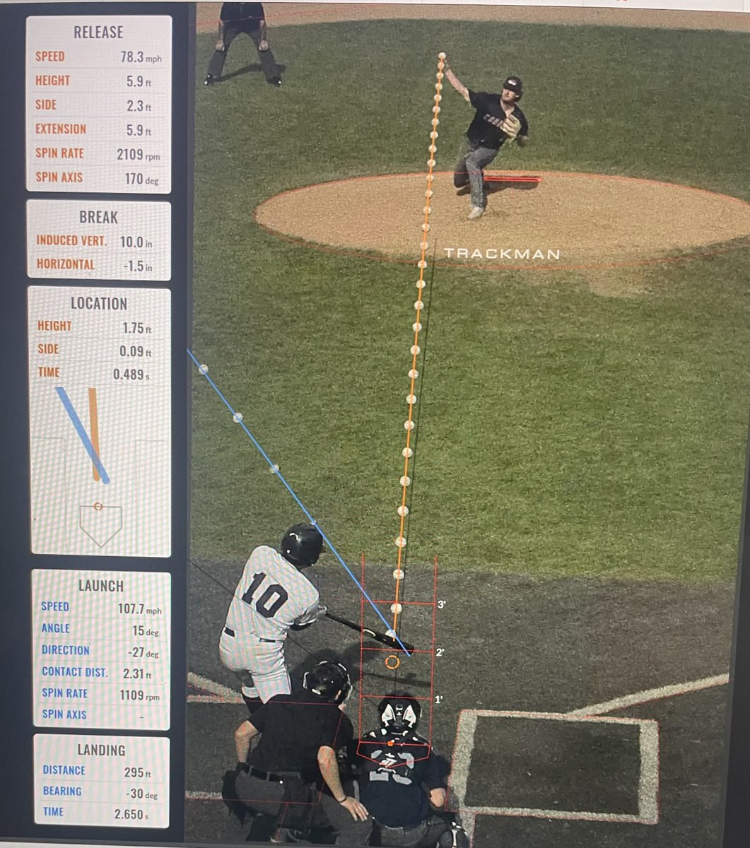 古畑 大地/Daichi Furuhata tweet media