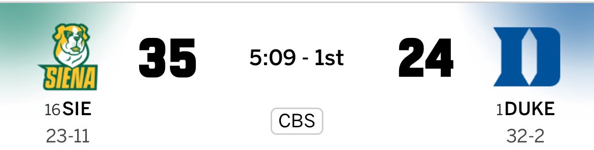 Group Of Five Guys tweet media