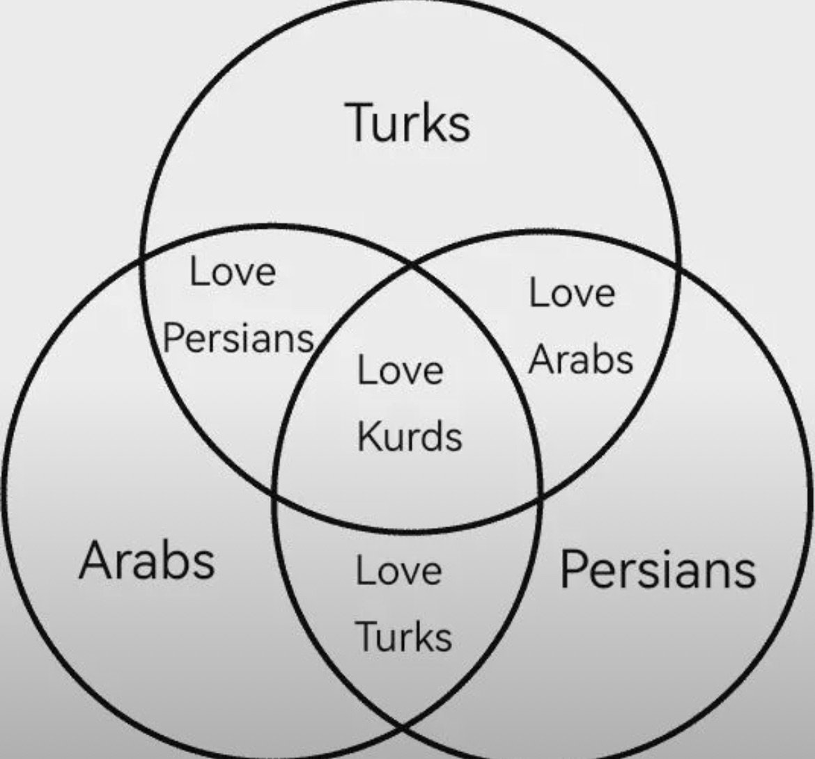 Günter | Yūśa‘ | 勇者 | ⵢⵓⵛⴰⵄ | ዩሠዕ 🍯 tweet media