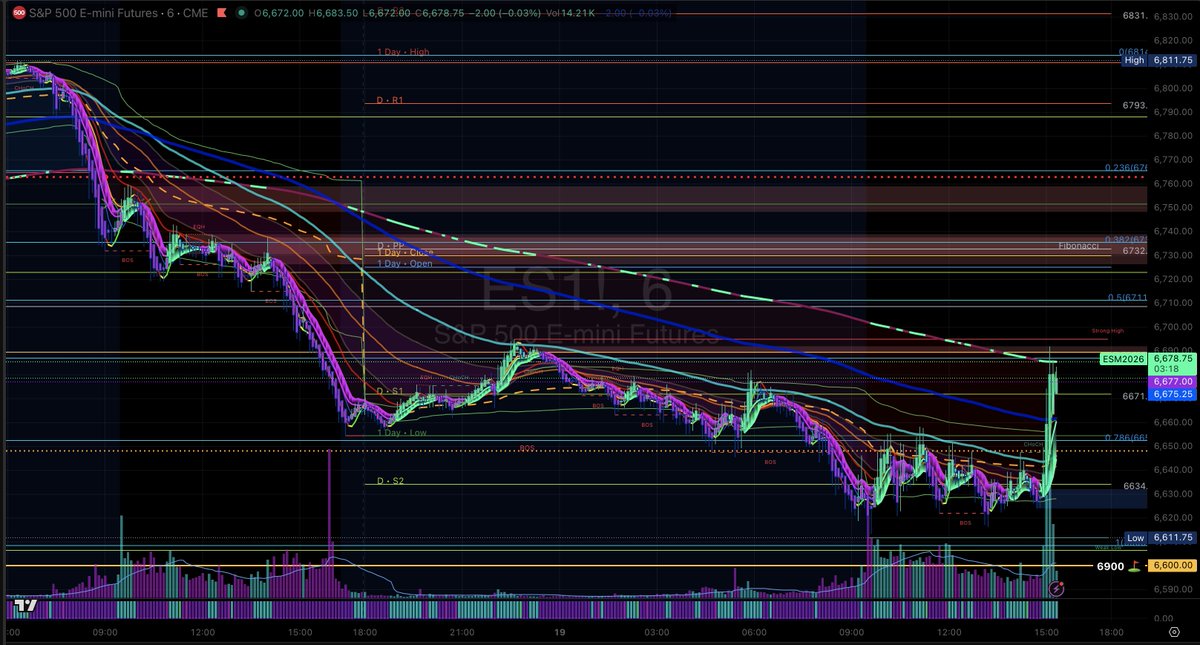 💲🧪SeaSki🔬🦈💲 tweet media