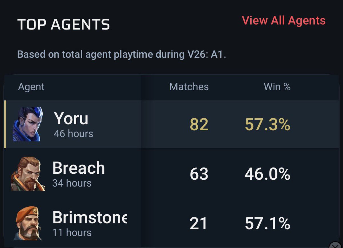 Austin Wallace tweet media