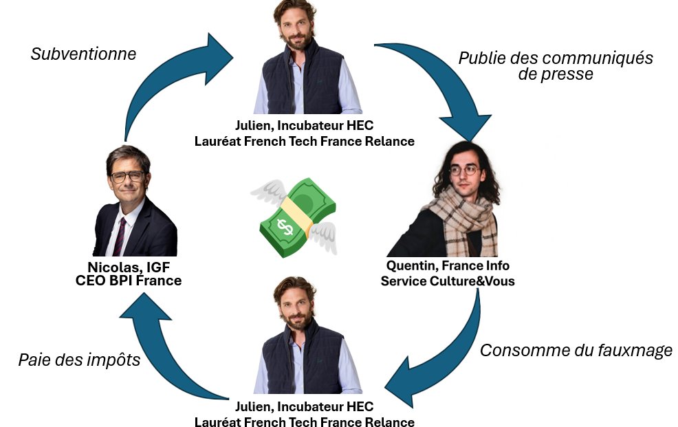 Dom Gênant tweet media